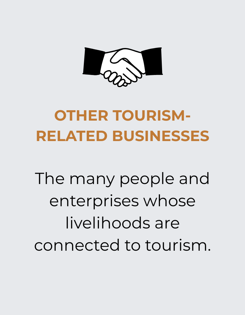 other tourism-related businesses
